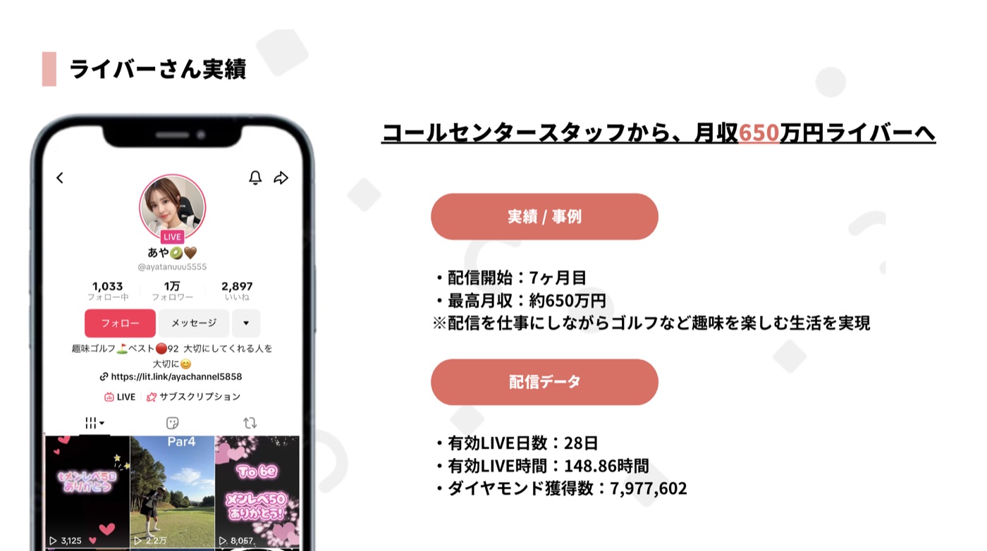 ライバーさん実績: コールセンタースタッフから月収650万円ライバーへ
